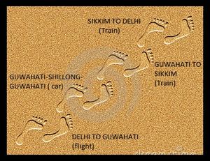 Tracing my footprints-Sikkim (Part-1)